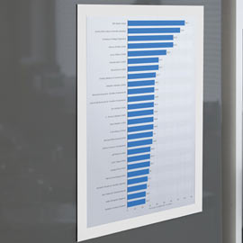 Cornice espositiva adesiva Duraframe® A4 21x29,7cm bianco DURABLE